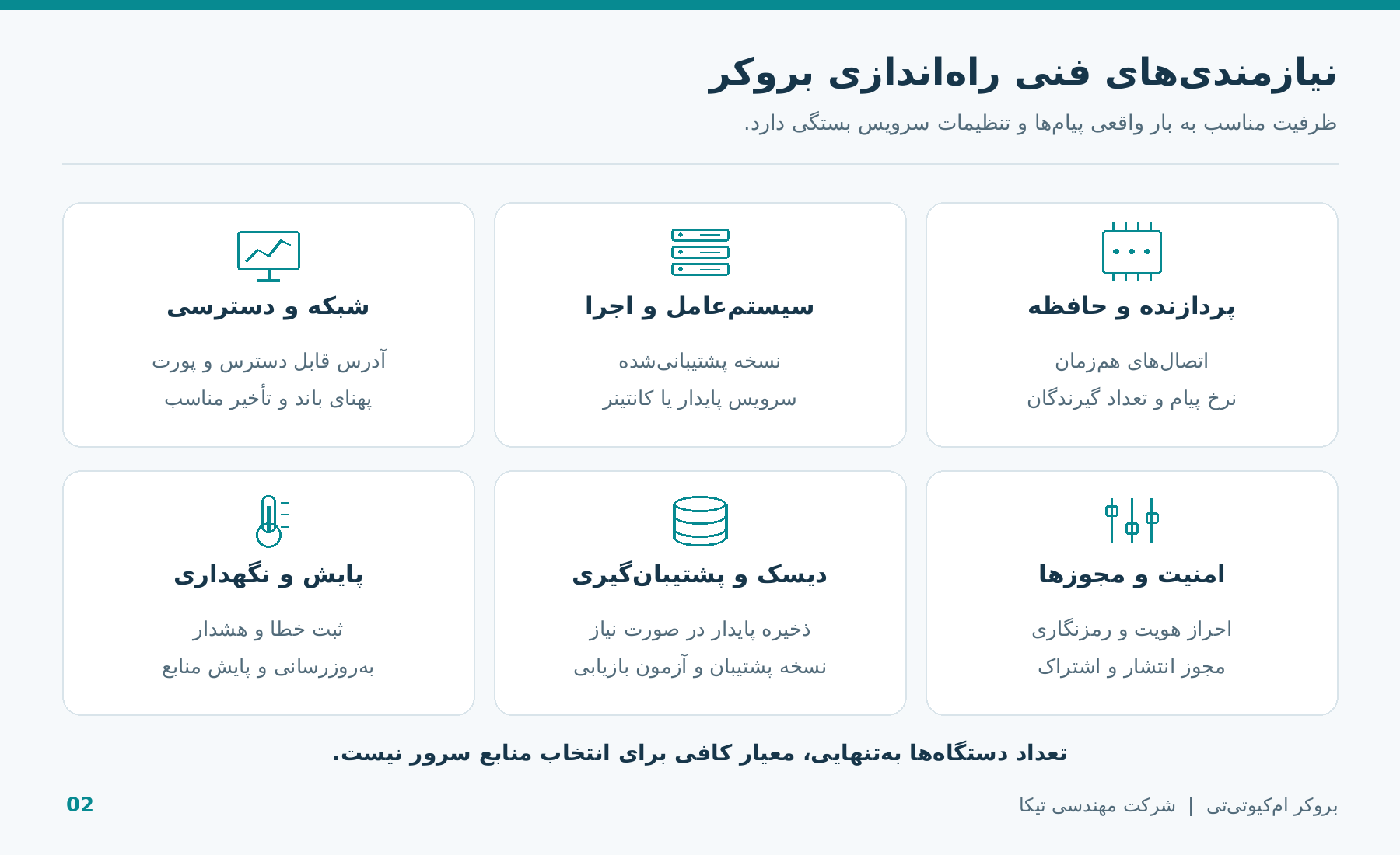 شکل ۲ ـ نیازمندیهای فنی راهاندازی بروکر