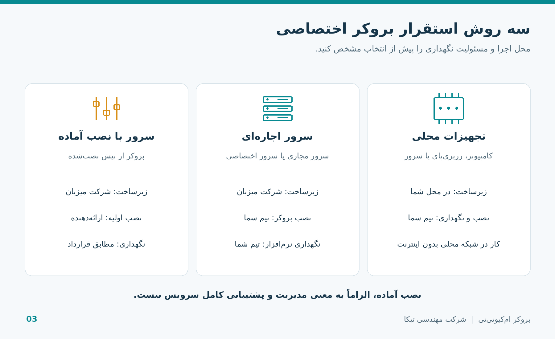 شکل ۳ ـ مقایسه سه روش استقرار بروکر اختصاصی