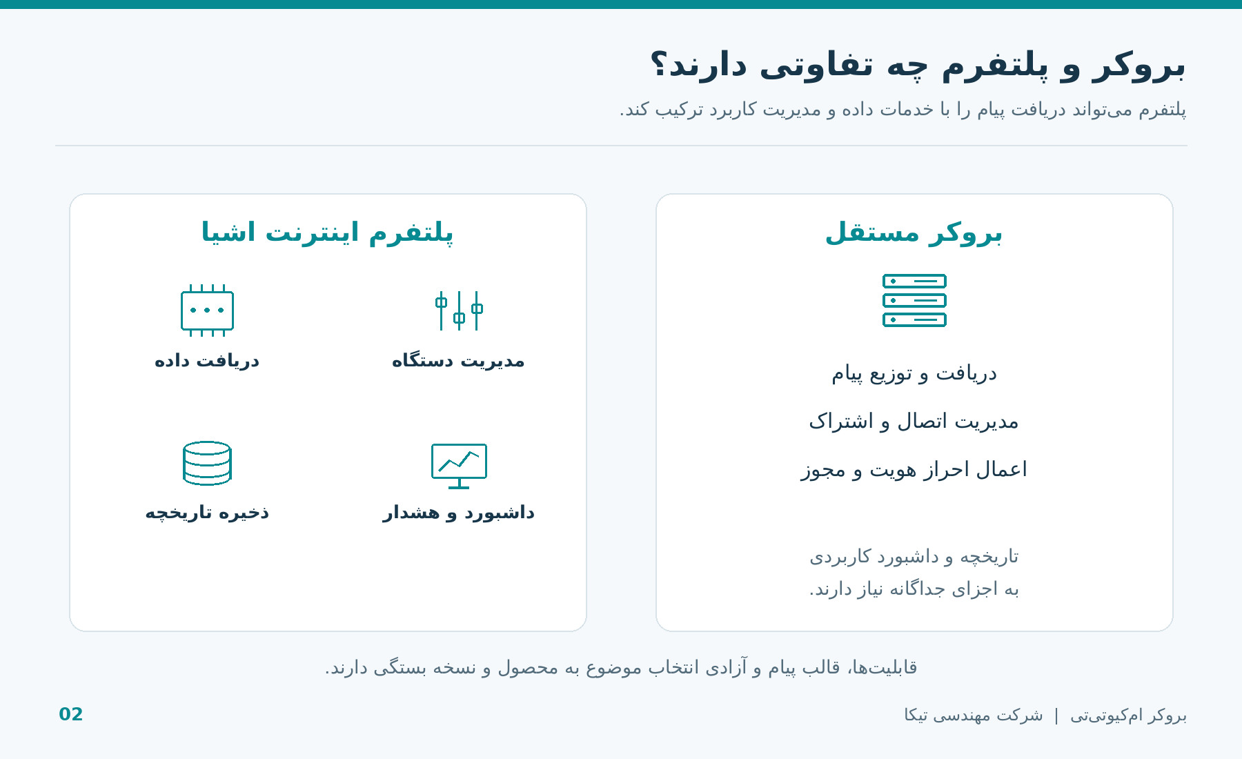 شکل ۲ ـ تفاوت دامنه امکانات بروکر و پلتفرم اینترنت اشیا
