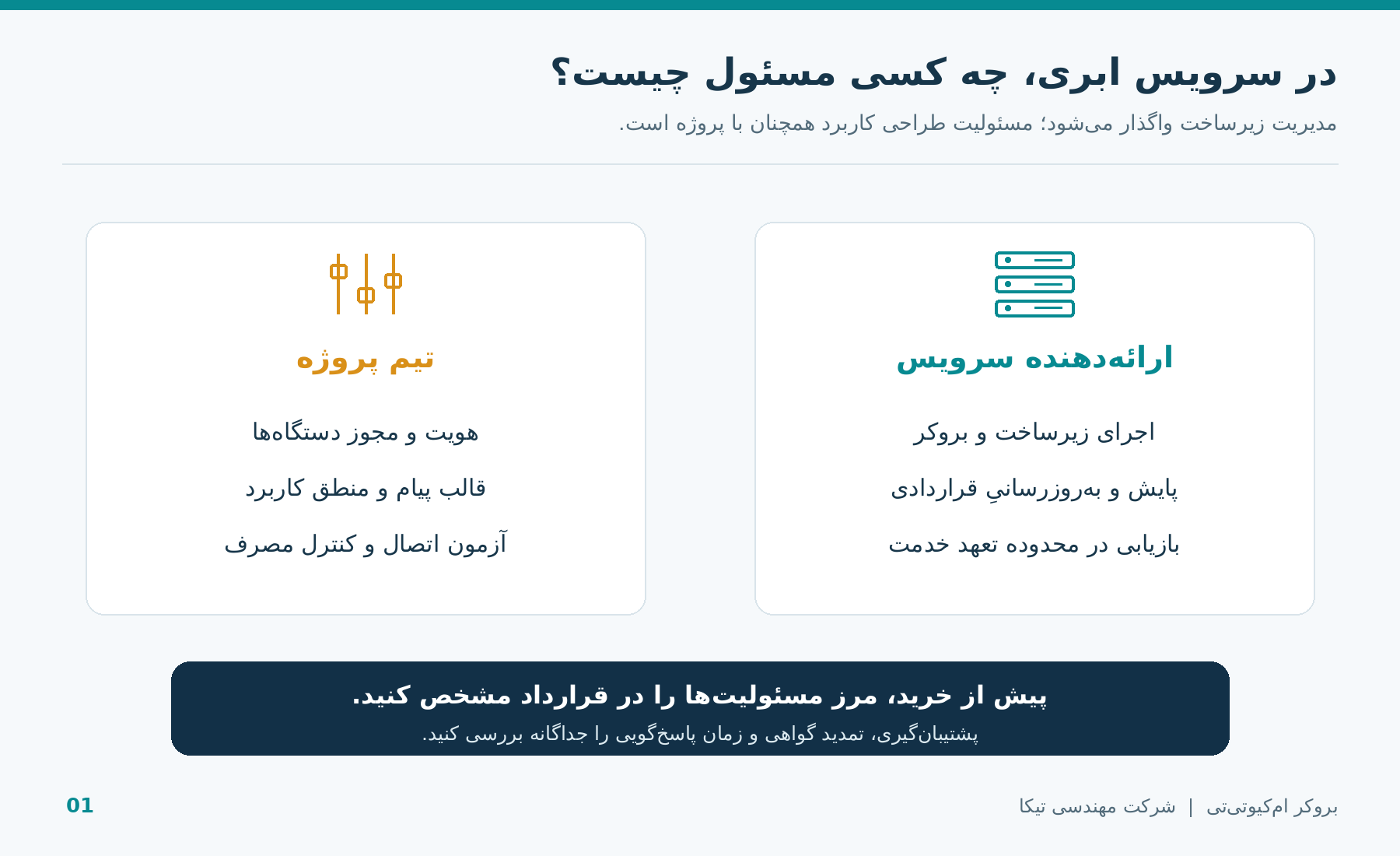 شکل ۱ ـ تقسیم مسئولیت میان ارائهدهنده سرویس ابری و تیم پروژه